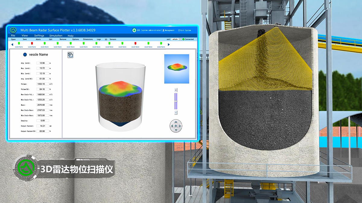 3D雷达物位扫描仪在选煤生产中的应用(图5) 3D雷达物位扫描仪在选煤生产中的应用(图5)